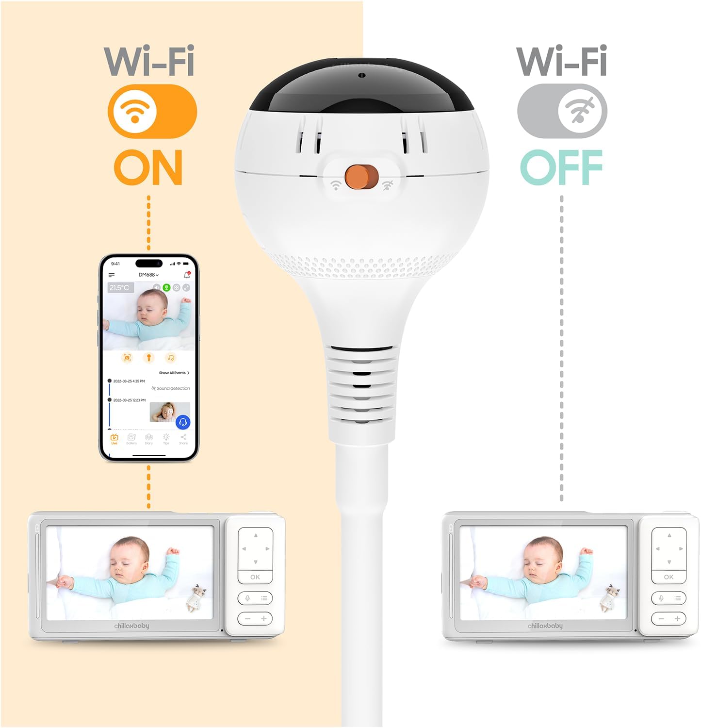 Chillax DM685 Smart Giraffe Clip 5" Smart wi-fi video babaőrző