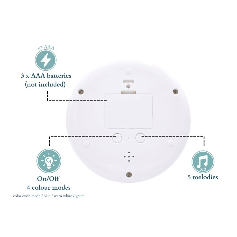 Olala Sirius éjszakai fény és altatódal lejátszó - BBLOVE | Bababolt és webshop