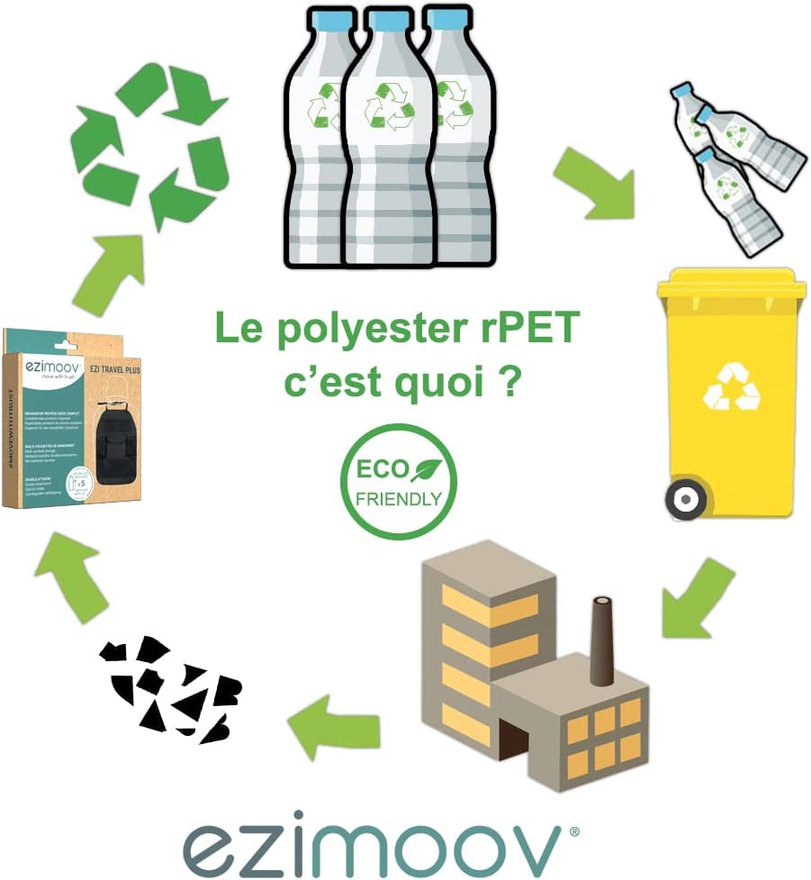 Ezimoov Travel plus - BBLOVE | Bababolt és webshop