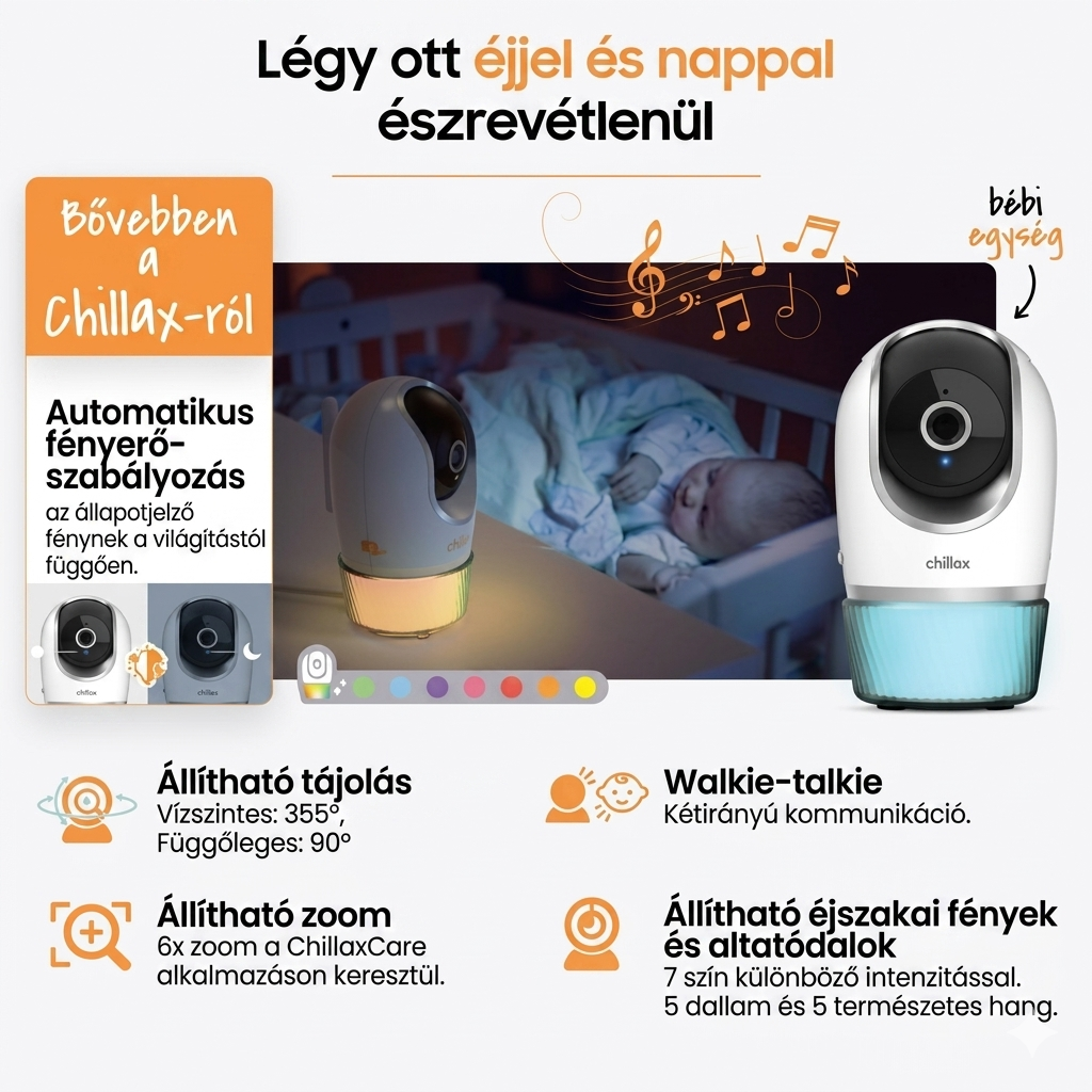 Chillax DM568 Smart Candle 5" babaőrző