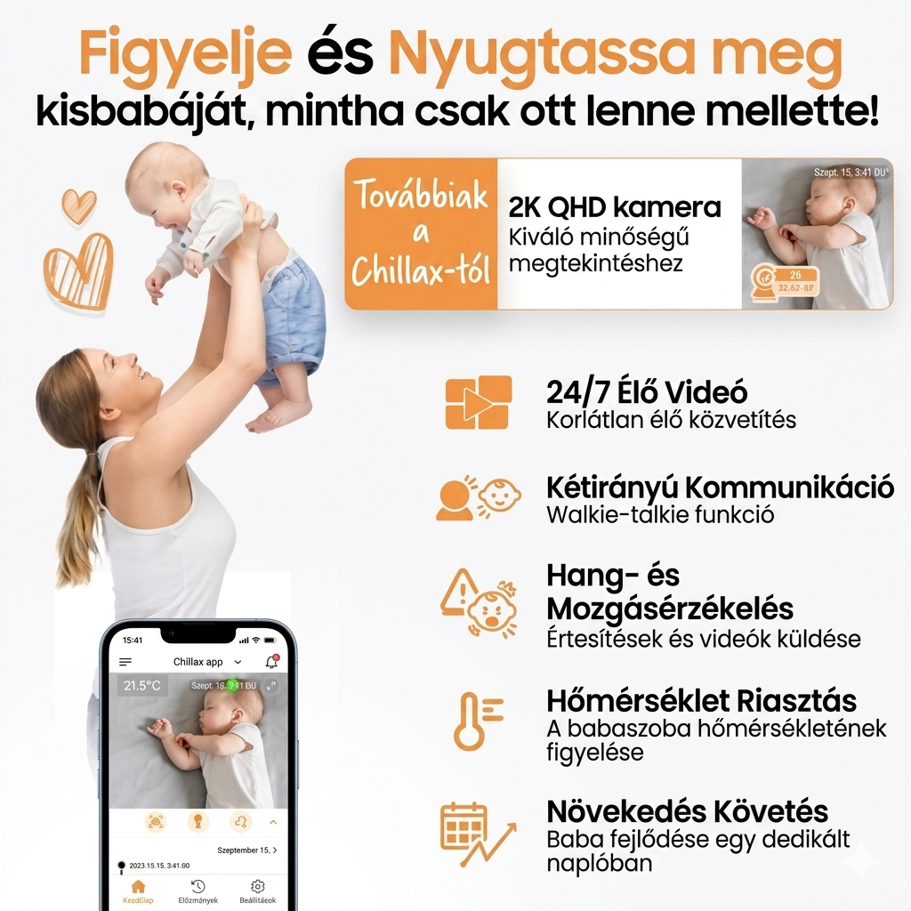 Chillax DM568 Smart Candle 5" babaőrző