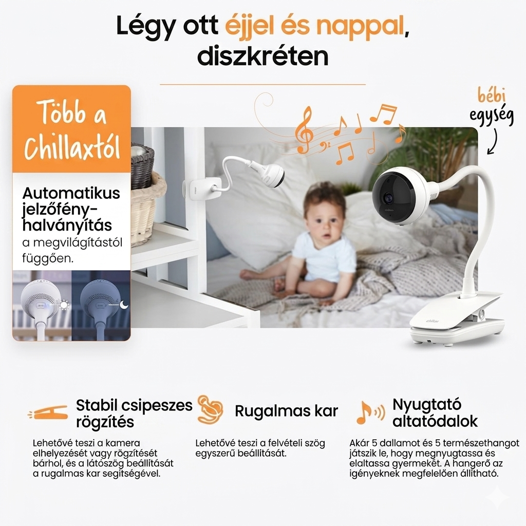 Chillax DM685 Smart Giraffe Clip 5" Smart wi-fi video babaőrző