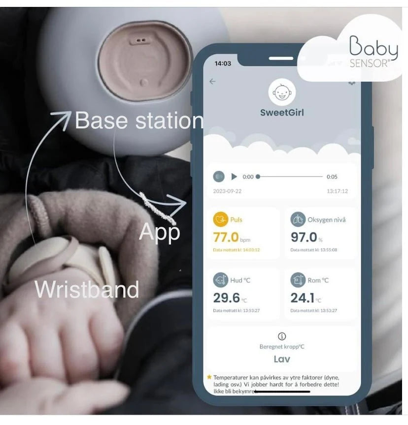 BabySensor Relax / Relax Cam – Okos babafigyelő rendszer