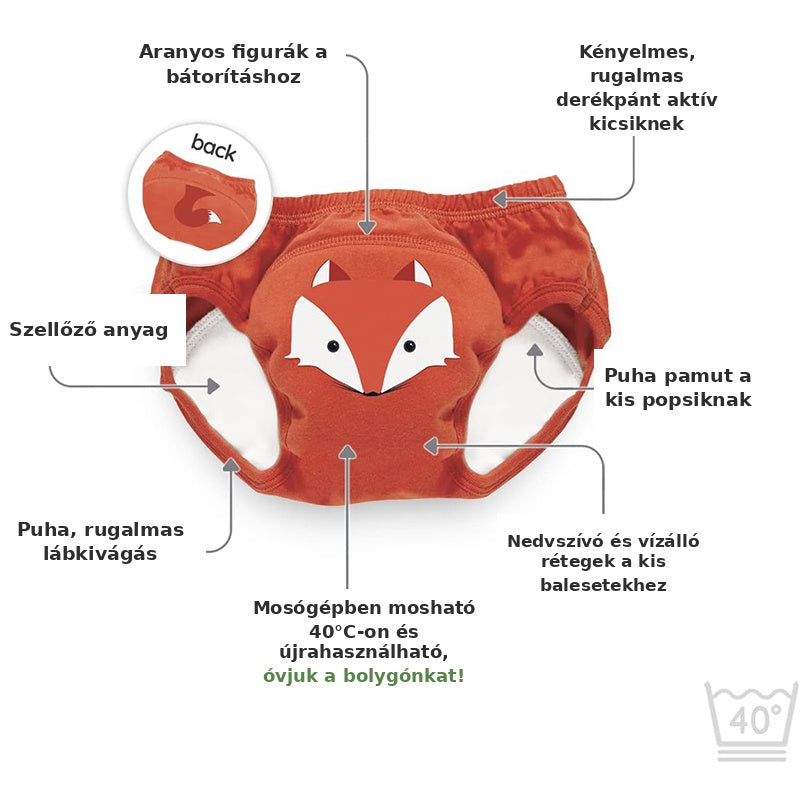 My Carry Potty Training leszoktató bugyi